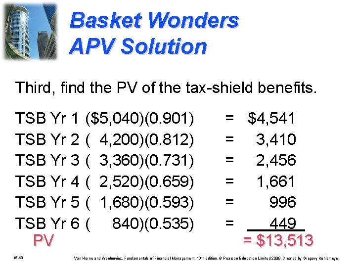 Basket Wonders APV Solution Third, find the PV of the tax-shield benefits. TSB Yr