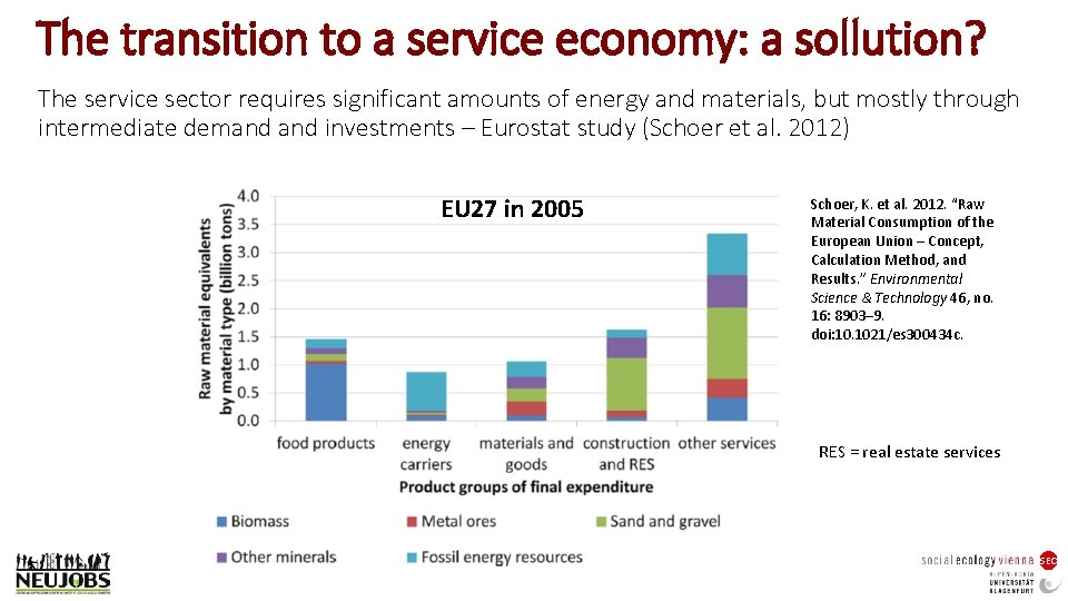 The transition to a service economy: a sollution? The service sector requires significant amounts