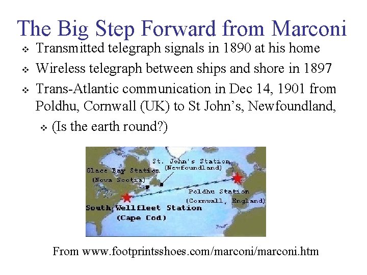 The Big Step Forward from Marconi v v v Transmitted telegraph signals in 1890