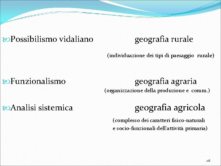  Possibilismo vidaliano geografia rurale (individuazione dei tipi di paesaggio rurale) Funzionalismo geografia agraria