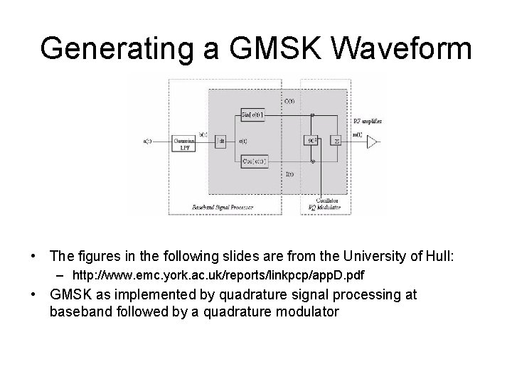 Generating a GMSK Waveform • The figures in the following slides are from the