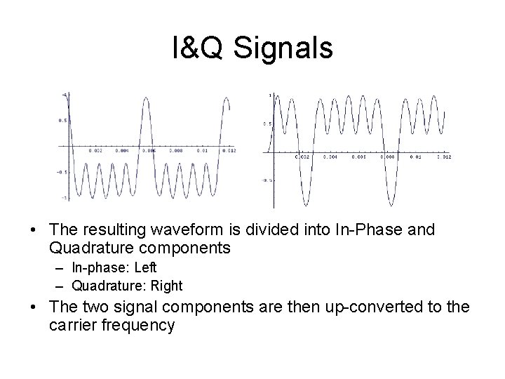 I&Q Signals • The resulting waveform is divided into In-Phase and Quadrature components –