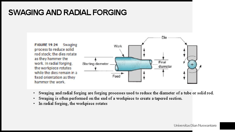 SWAGING AND RADIAL FORGING • Swaging and radial forging are forging processes used to