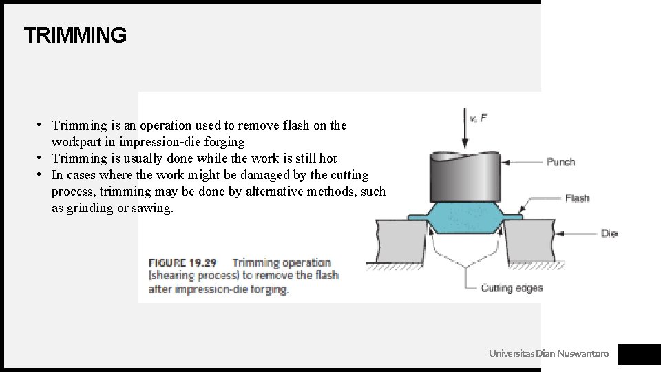 TRIMMING • Trimming is an operation used to remove flash on the workpart in