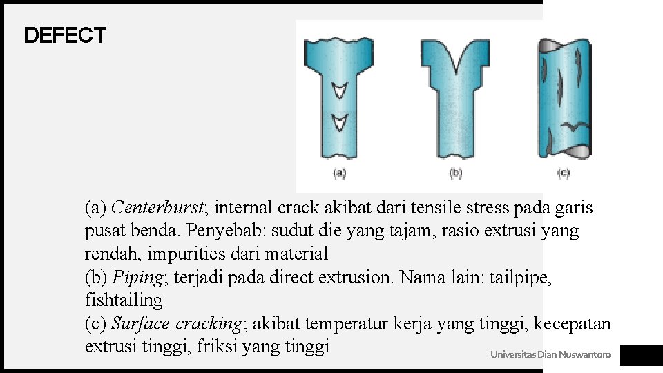 DEFECT (a) Centerburst; internal crack akibat dari tensile stress pada garis pusat benda. Penyebab: