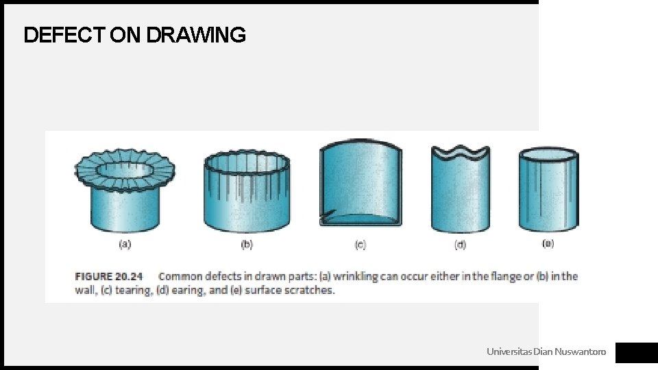 DEFECT ON DRAWING Universitas Dian Nuswantoro DEFECT ON DRAWING Universitas Dian Nuswantoro
