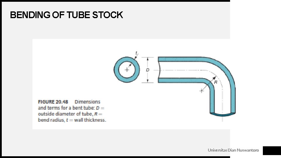 BENDING OF TUBE STOCK Universitas Dian Nuswantoro 