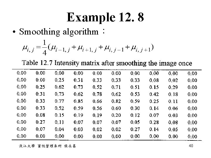 Example 12. 8 • Smoothing algorithm： 淡江大學 資訊管理系所 侯永昌 40 