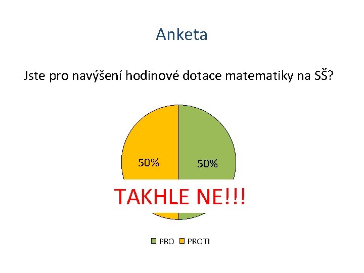 Anketa Jste pro navýšení hodinové dotace matematiky na SŠ? 50% TAKHLE NE!!! PROTI 