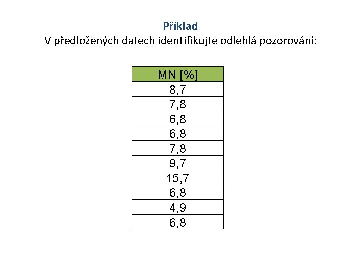 Příklad V předložených datech identifikujte odlehlá pozorování: MN [%] 8, 7 7, 8 6,