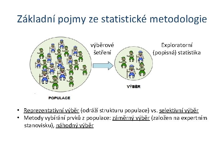 Základní pojmy ze statistické metodologie výběrové šetření Exploratorní (popisná) statistika • Reprezentativní výběr (odráží