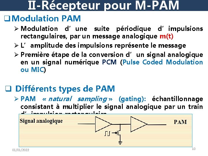 II-Récepteur pour M-PAM q Modulation PAM Ø Modulation d’une suite périodique d’impulsions rectangulaires, par