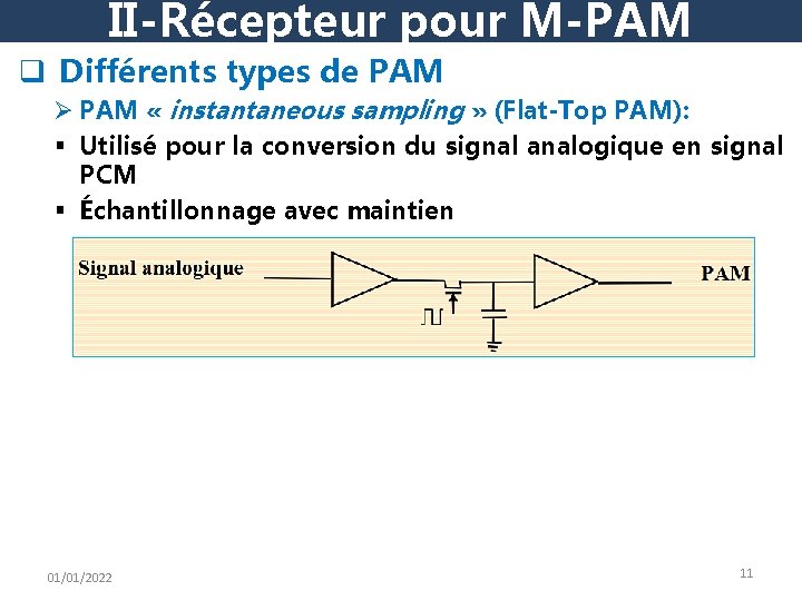 II-Récepteur pour M-PAM q Différents types de PAM Ø PAM « instantaneous sampling »