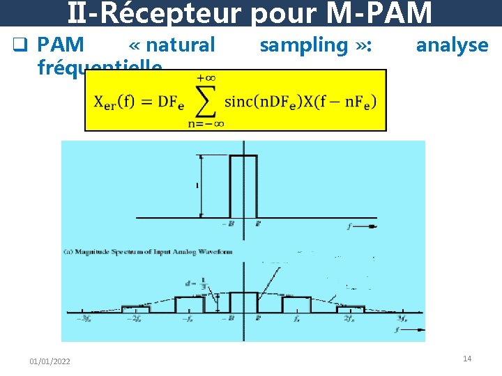 II-Récepteur pour M-PAM q PAM « natural fréquentielle 01/01/2022 sampling » : analyse 14