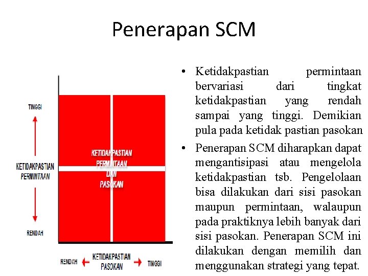 Penerapan SCM • Ketidakpastian permintaan bervariasi dari tingkat ketidakpastian yang rendah sampai yang tinggi.