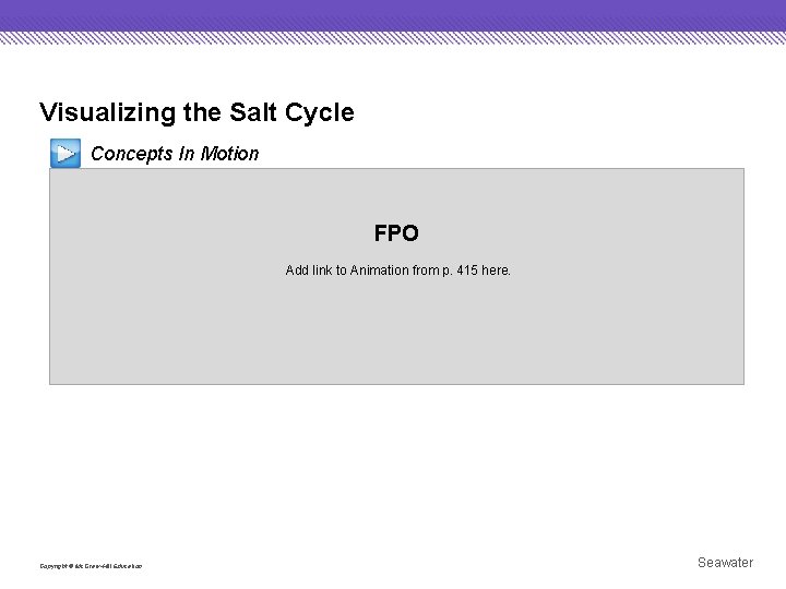 Visualizing the Salt Cycle Concepts In Motion FPO Add link to Animation from p.