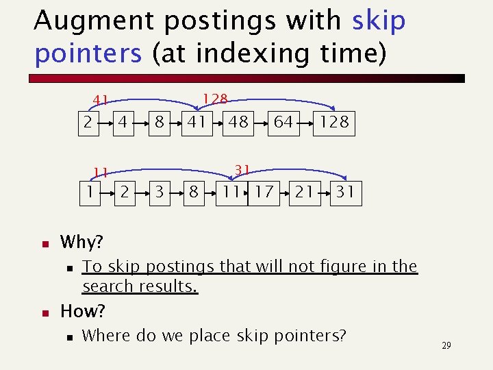 Augment postings with skip pointers (at indexing time) 41 2 11 1 n 2