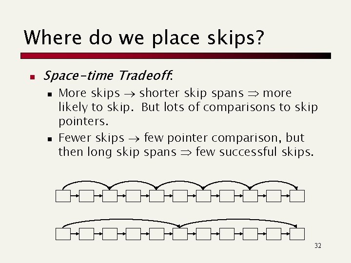 Where do we place skips? n Space-time Tradeoff: n n More skips shorter skip