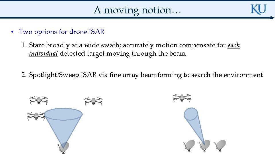 A moving notion… • Two options for drone ISAR 1. Stare broadly at a