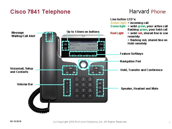 Harvard Phone Cisco 7841 Telephone Message Waiting/Call Alert Up to 4 lines on buttons
