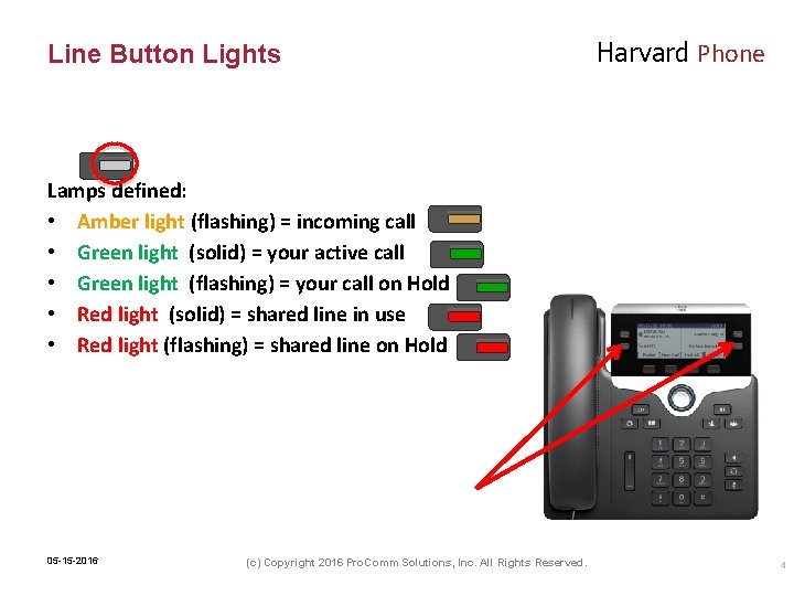 Line Button Lights Harvard Phone Lamps defined: • Amber light (flashing) = incoming call