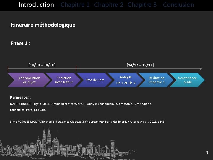 Introduction – Chapitre 1 - Chapitre 2 - Chapitre 3 - Conclusion Itinéraire méthodologique