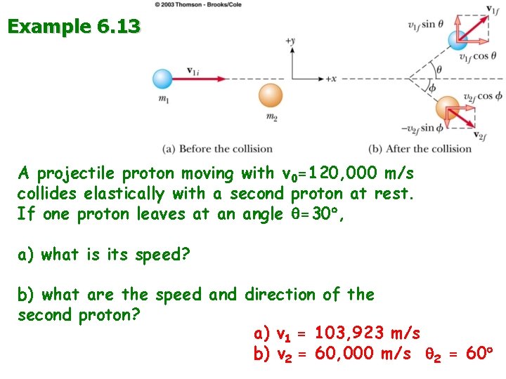 Example 6. 13 A projectile proton moving with v 0=120, 000 m/s collides elastically