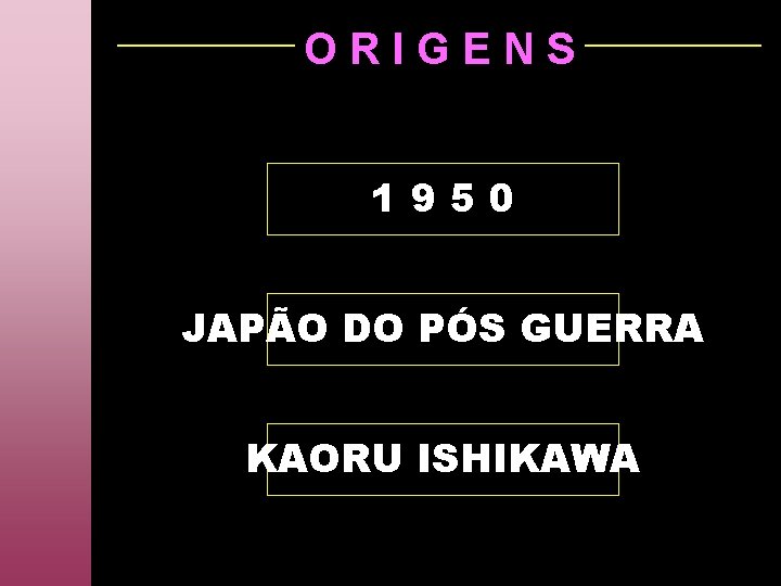 ORIGENS 1950 JAPÃO DO PÓS GUERRA KAORU ISHIKAWA 