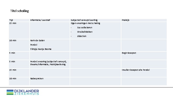 Titel scholing Tijd 15 min Informatie/ Leerstof Subjectief concept/Leerling Eigen ervaringen met scholing -
