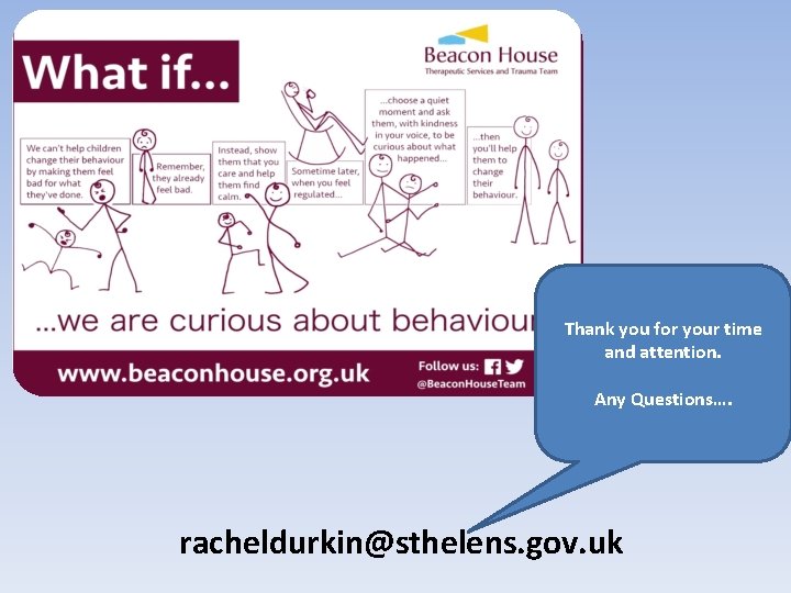 Thank you for your time and attention. Any Questions…. racheldurkin@sthelens. gov. uk 