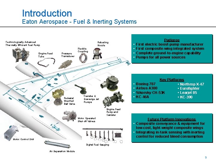 Introduction Eaton Aerospace - Fuel & Inerting Systems Technologically Advanced Thermally Efficient Fuel Pump