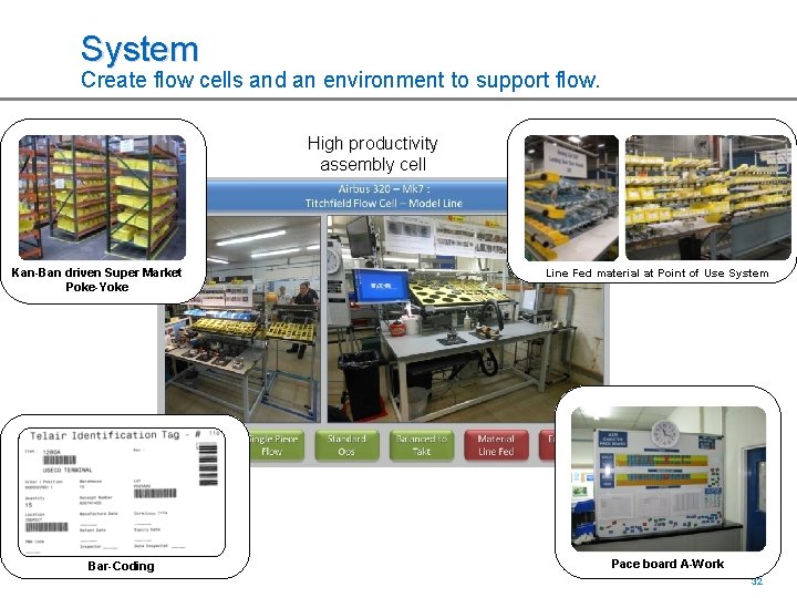 System Create flow cells and an environment to support flow. High productivity assembly cell
