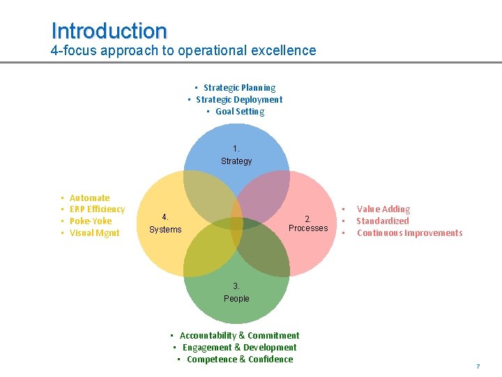 Introduction 4 -focus approach to operational excellence • Strategic Planning • Strategic Deployment •