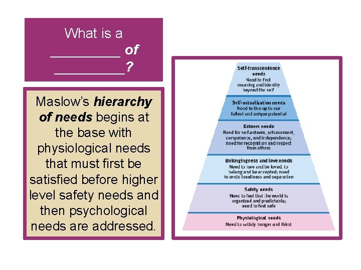 What is a _____ of _____? Maslow’s hierarchy of needs begins at the base