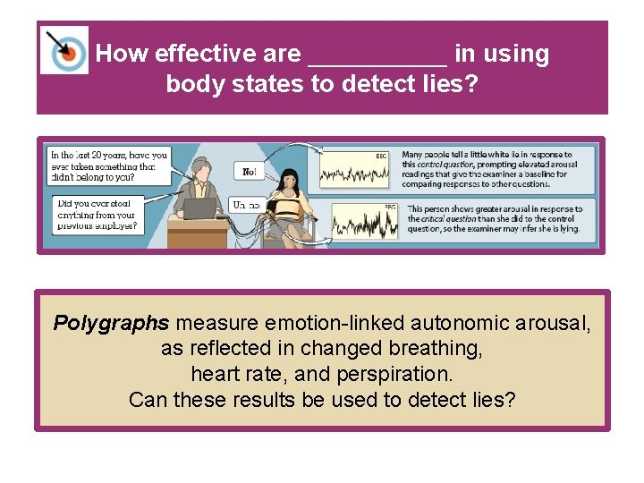 How effective are _____ in using body states to detect lies? Polygraphs measure emotion-linked