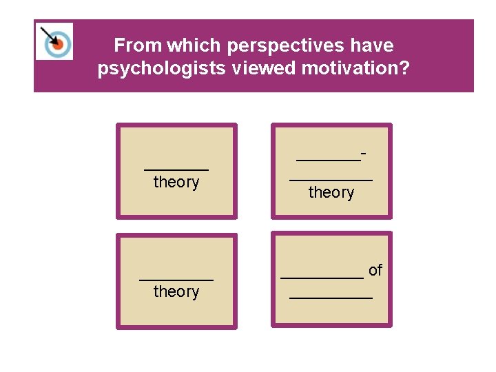 From which perspectives have psychologists viewed motivation? _______ theory _________ of _____ 