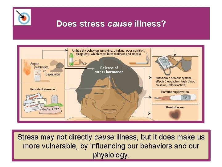 Does stress cause illness? Stress may not directly cause illness, but it does make
