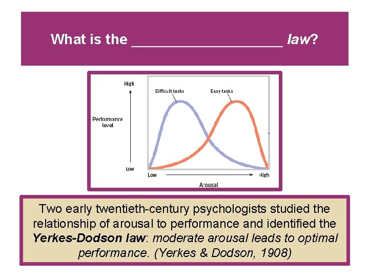 What is the __________ law? Two early twentieth-century psychologists studied the relationship of arousal