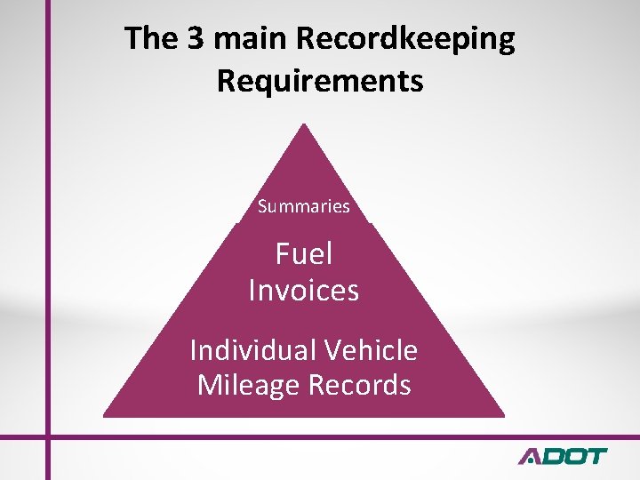 The 3 main Recordkeeping Requirements Summaries Fuel Invoices Individual Vehicle Mileage Records 