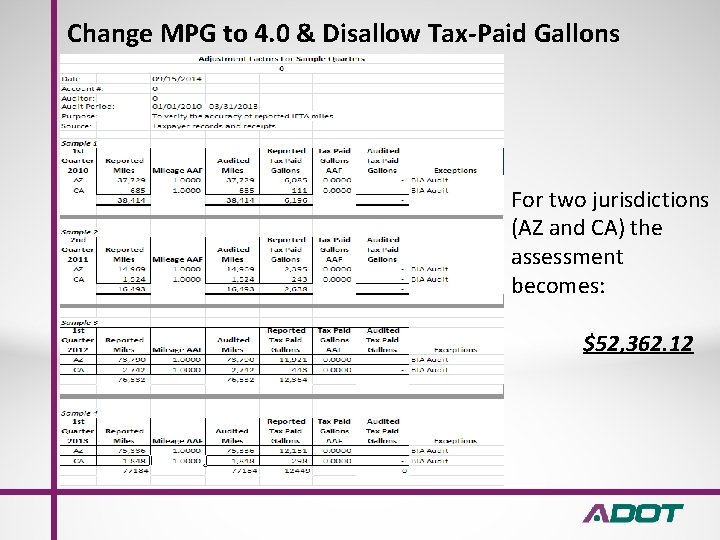 Change MPG to 4. 0 & Disallow Tax-Paid Gallons For two jurisdictions (AZ and