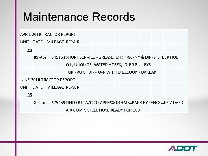 Maintenance Records APRIL 2010 TRACTOR REPORT UNIT DATE MILEAGE REPAIR 95 09 -Apr 641153