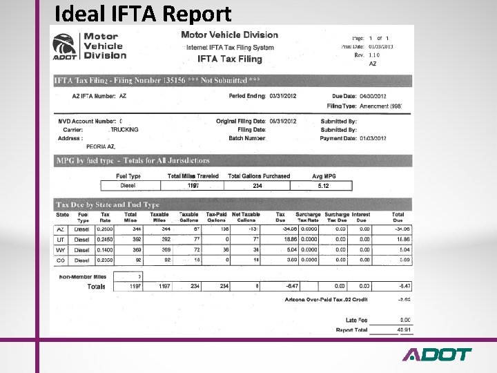 Ideal IFTA Report 