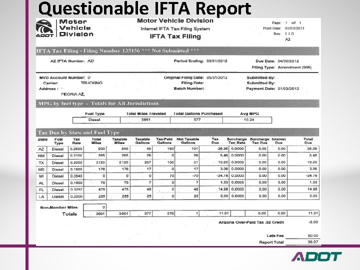 Questionable IFTA Report 