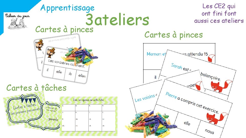 Apprentissage 3 ateliers Cartes à pinces Les CE 2 qui ont fini font aussi