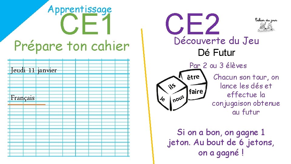 Apprentissage CE 1 CE 2 Découverte du Jeu Dé Futur Prépare ton cahier Par