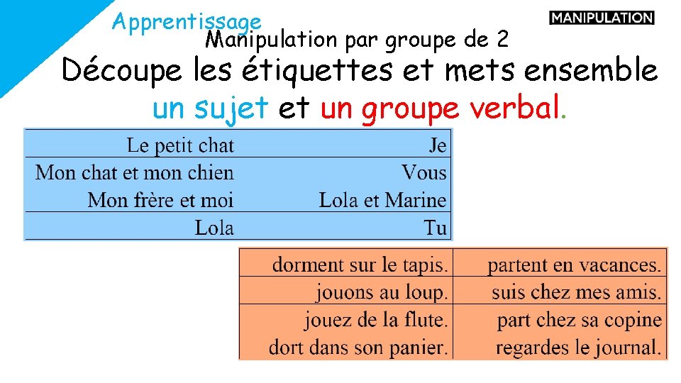 Apprentissage Manipulation par groupe de 2 Découpe les étiquettes et mets ensemble un sujet