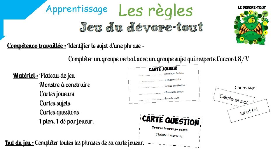 Apprentissage Les règles Cartes sujet 