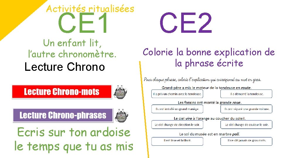 Activités ritualisées CE 1 Un enfant lit, l’autre chronomètre. Lecture Chrono Ecris sur ton