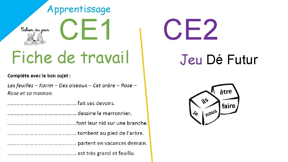 Apprentissage CE 1 Fiche de travail CE 2 Jeu Dé Futur être ils Je