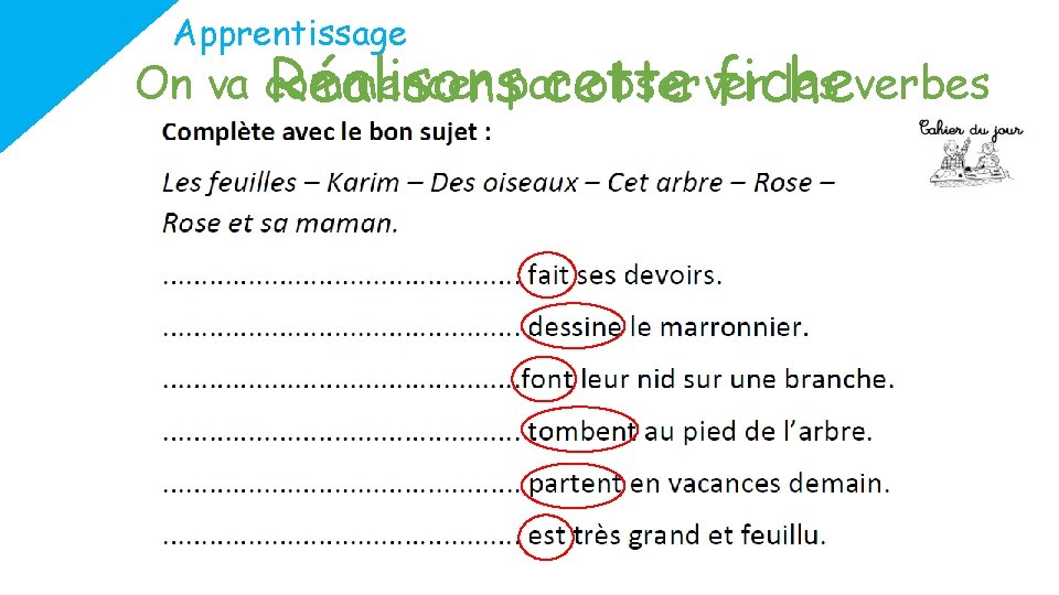 Apprentissage On va commencer observer les verbes Réalisonspar cette fiche 